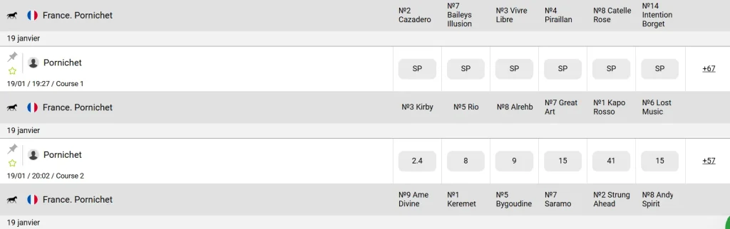 Courses hippiques